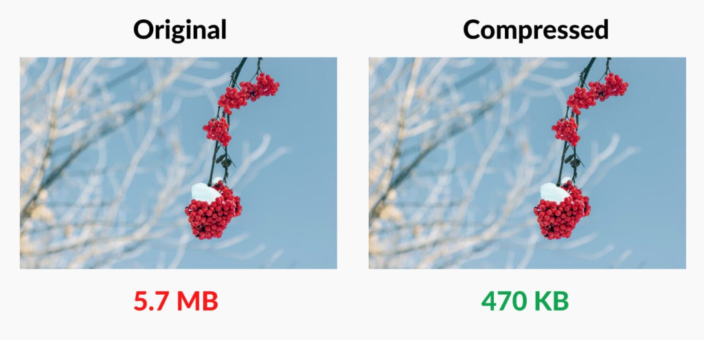 Original vs. compressed image showing file size reduction, optimizing performance for mobile eCommerce.